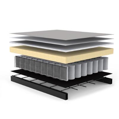 Mirna Sofa Bed Mattress Layers